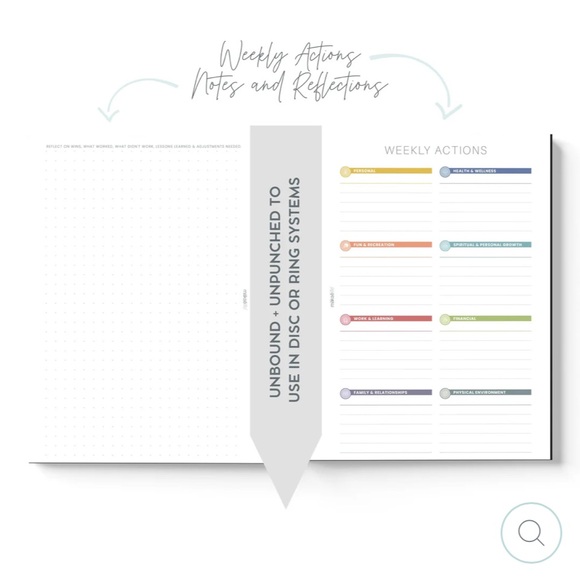 Makse Life A5 daily weekly quarterly goal setting inserts. Unpunched. - Picture 7 of 12